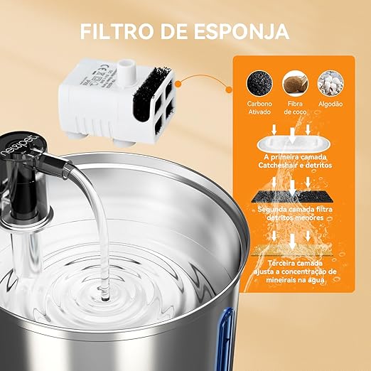 bebedouro para gatos ideal